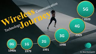 What are 0G 1G 2G 3G 4G 5G Cellular Mobile Networks  History of Wireless Telecommunications [upl. by Alex]