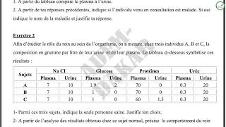 Exercices  Troisième  SVT  Le rôle du rein dans lexcrétion urinaire et la régulation du milieu [upl. by Innoc658]