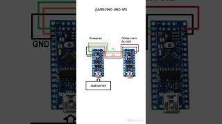 USB TTL преобразователь из Arduino shorts arduino diy arduinouno handmade ардуино поделки [upl. by Truc223]