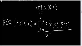 Naiive Bayes classifier  Intro [upl. by Armilda]