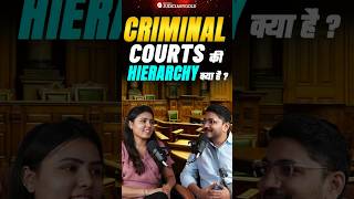 Criminal Courts Hierarchy in India Explained judiciaryprepration [upl. by Aillij570]