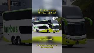 As 06 Fabricantes que mais estão vendendo ônibus em 2024 caminhao caminhoneiro shorts [upl. by Grantland]