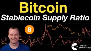 Bitcoin Stablecoin Supply Ratio [upl. by Bertha]