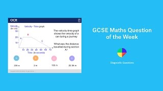 Distance Travelled  GCSE Maths Question of the Week [upl. by Gardiner]