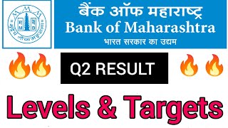 Maharashtra Bank Q2 Results 2025  Maharashtra Bank chart analysis  Bank of Maharashtra Share news [upl. by Atikahc524]