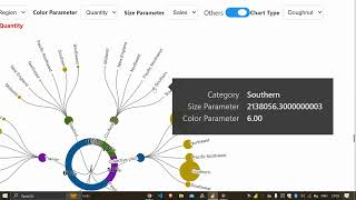 Circular Dendrogram Install Free Visualizing Hierarchical Data by Office Solution [upl. by Anidam761]