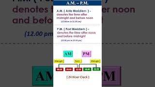 AM and PM  Full form of AM and PM  Learn to tell time in AM and PM  Learn amp Nurture maths [upl. by Urissa]