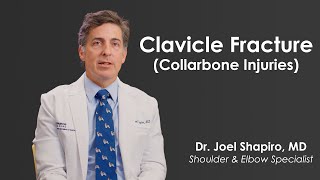 Understanding amp Addressing Collarbone Injuries Clavicle Fracture A Guide to Effective Treatment [upl. by Eislrahc959]