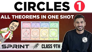 Circles 01  All Theorems in 1 Shot  Class 9  NCERT  Sprint [upl. by Lletnohs]