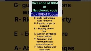 Civil code 1804 TrickNapoleonic code Class 10 Historyshorts short history [upl. by Arihat]