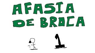 O que é Afasia de Broca [upl. by Hassi]