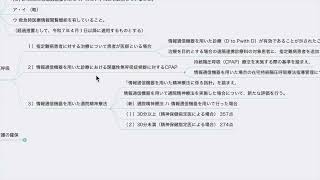 【診療報酬】医療DXの推進の関連項目（令和6年度診療報酬改定） [upl. by Ennaillij]