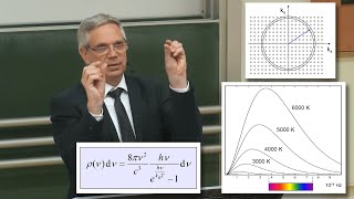 Plancksches Strahlungsgesetz Herleitung [upl. by Nylyram]