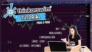 Thinkorswim desde cero Funciones claves para hacer tus operaciones Cómo utilizar la plataforma [upl. by Enelrae]