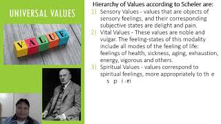 CHAPTER 3  UNIVERSAL VALUES [upl. by Ivers]