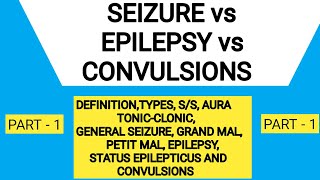 Seizure in Hindi  Epilepsy in Hindi  Convulsions in Hindi  Seizure Medication  Fits Nursing Care [upl. by Komsa]