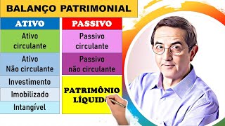 42  Balanço Patrimonial Contas do ativo e do passivo Circulante e não circulante Contabilidade [upl. by Sevik]