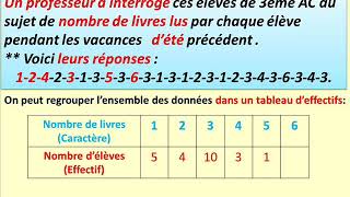 Statistiqueseffectif et effectif totalpartie3 [upl. by Adnuahsar]