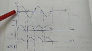 Single phase bridge rectifier with R load [upl. by Cryan]