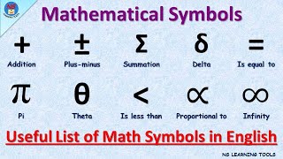 List of Mathematical Symbols in English  Math Symbols Vocabulary  65 Mathematics Symbols [upl. by Adnala599]