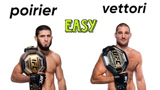 The Easiest Contender For Every Current UFC Champion [upl. by Nnaitsirk799]