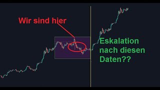 DUBIOS SPECULATIONS 6 Darauf kommt es an bei BTCOIN und ALTCOINS Save the Date 1819122024 [upl. by Luthanen]