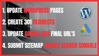 WordPress SEO and Google Ads Semrush  Optimized Webmedia University [upl. by Yelreveb570]