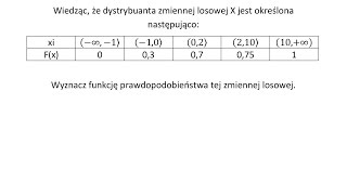 Na podstawie dystrybuanty wyznacz funkcję prawdopodobieństwa zmiennej losowej X [upl. by Egiap]