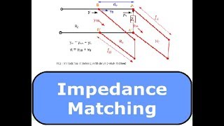 Mikrodalga Teorisi Çift Yan Hatlı Empedans Uydurma  Microwave Theory Double Stub Impedance Matching [upl. by Ailecnarf]