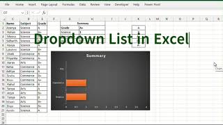 How to Create Dropdown List in Excel [upl. by Beaner]