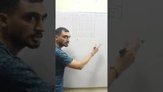 How to count number of squares in a big square simple math tricks  Knowledgeरथ [upl. by Margo990]