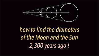 how to find the diameters of the Moon and the Sun 2300 years ago Aristarchus [upl. by Rubens]