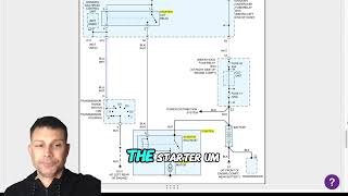 2004 MDX Acura has big spark when reconnecting the battery cables after replacing starter mdx [upl. by Annaed415]