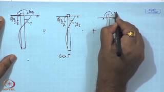 Mod01 Lec20 Tension and Lateral Loaded Piles [upl. by Moira]