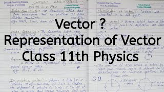 Vector  Representation of Vectors  Chapter 3  Motion in a Plane  Class 11 [upl. by Anamor]