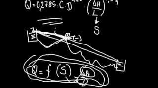 Hidraulica  Calculo de caudal en un acueducto por gravedad  Parte 2 [upl. by Wynne]