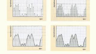 Natuurkundeles A5 75 Telecommunicatie en golven deel 2 beheersen [upl. by Niwdog]