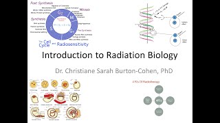 Introduction to Radiobiology [upl. by Danella954]