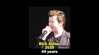 Rick Astley Through The Years evolution thenandnow [upl. by Blythe]