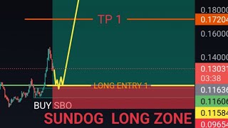 sundog lone zone 01158 in advance trading sundog futuretrade bitcoin wiseadvice ytshort vira [upl. by Frisse139]