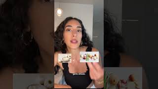 Low FODMAP diet explained Part 2 [upl. by Ebony]