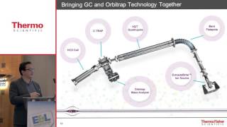 No More Unknowns – Analytical Workflows for Extractable and Leachable Impurities [upl. by Eihcir926]