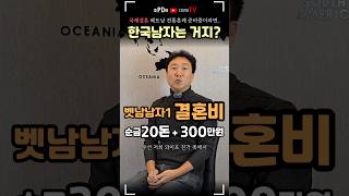 베트남 큰고모 사위 결혼비용 순금20돈  300만원 [upl. by Brigit]