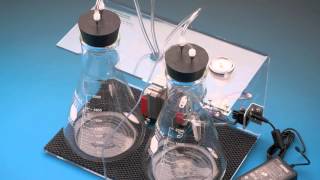 Warner Instruments Perfusion and Aspiration Techniques [upl. by Schlosser245]