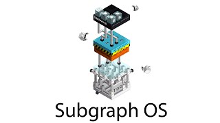 Subgraph OS  Présentation de Subgraph OS [upl. by Kliment]