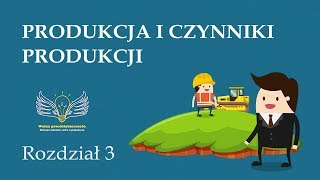 3 Produkcja i czynniki produkcji  Wolna przedsiębiorczość  dr Mateusz Machaj [upl. by Zoie585]