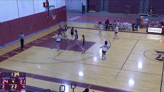 Fitchburg High School vs GrotonDunstable High School  Girls Varsity Basketball [upl. by Hardin358]