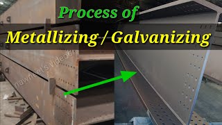 Metallizing Galvanizing process for steel structures Hot dip galvanizing [upl. by Lrad]