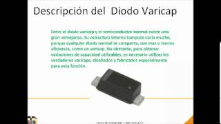 Diodo Varicap [upl. by Kissiah]