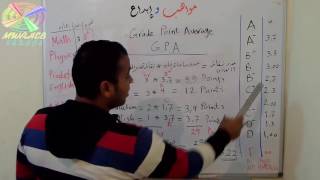 تعلم واحسب الـــ GPA بنفسك واعرف تقديرك [upl. by Etnahc989]